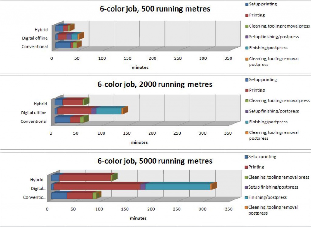 MPS Whitepaper Hybrid Printing-1_Page_05_Image_0001.jpg